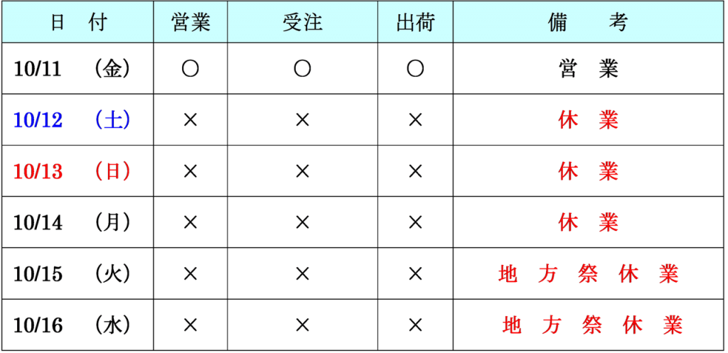 2019年10月地方祭